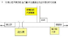 交通指南