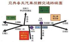 交通指南