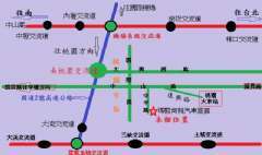 交通指南
